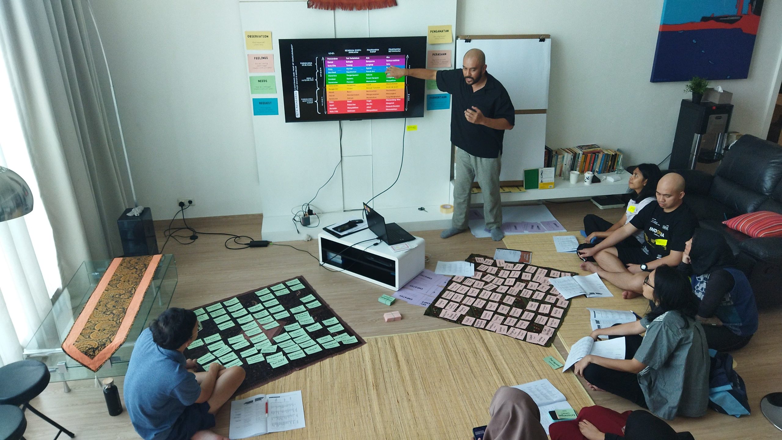 Trainer Azzad explained the Map of Consciousness in relation to Conscious Communication to participants at Citywalk Sudirman, Jakarta [21 Sep 2024]