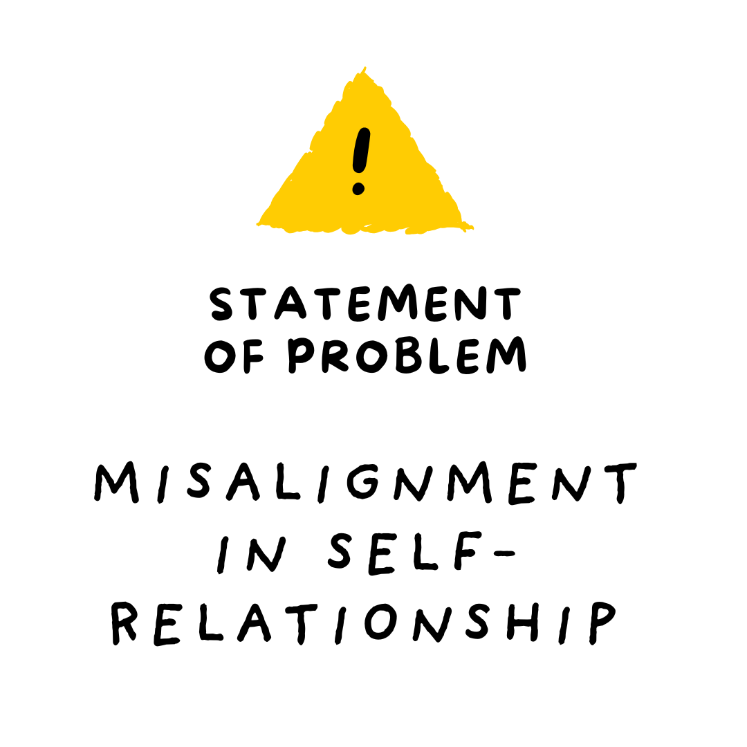 Statement of Problem