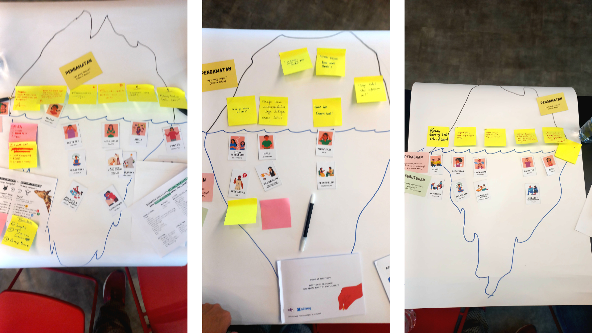 Iceberg of Communication, Collaboration with Silang.id for Deaf participants, 1 Feb 2025