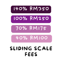 Sliding scale fees